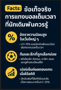 แทงบอลเต็มเวลา