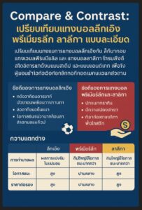 แทงบอลลีกเอิง
