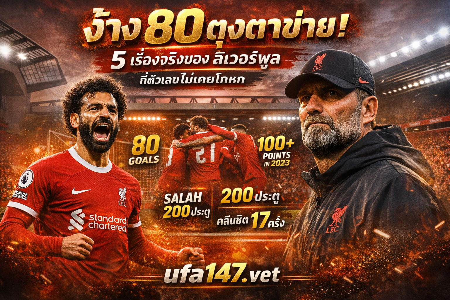 ง้าง80ตุงตาข่าย5 เรื่องจริงของลิเวอร์พูลที่ตัวเลขไม่เคยโกหก